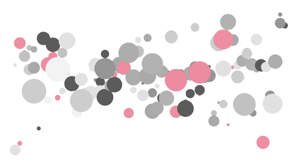 Wordloom® Automated experience analysis from text data